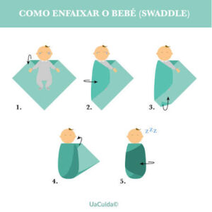 ensina como enrolar o bebê para acalmar cólicas
