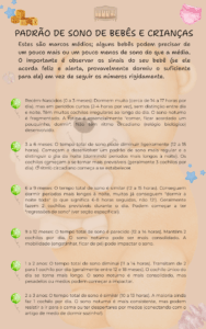 infográfico sobre o padrão de sono dos bebês e crianças pequenas